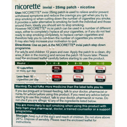 Nicorette Invisipatch How to use Instructions