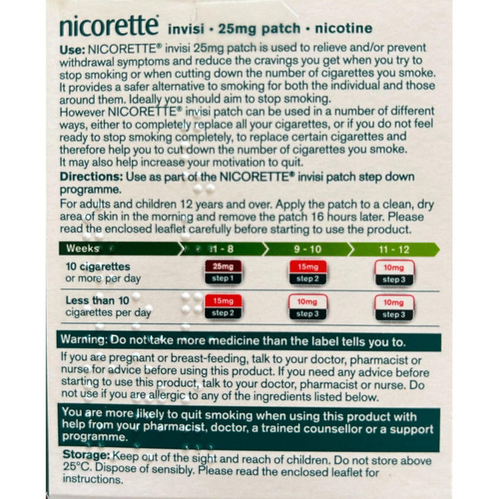 Nicorette Invisipatch How to use Instructions